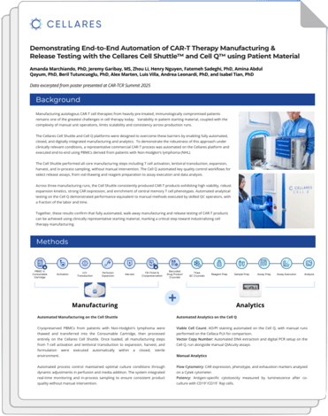 Patient Data App Note
